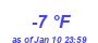 Milwaukee Weather Dewpoint High Low Month