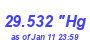 Milwaukee Weather Barometer Low Month