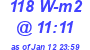 Milwaukee Weather Solar Radiation High Today