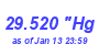 Milwaukee Weather Barometer Low Month