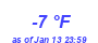 Milwaukee Weather Dewpoint High Low Year