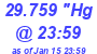 Milwaukee Weather Barometer Low Today