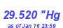 Milwaukee Weather Barometer Low Month