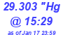 Milwaukee Weather Barometer Low Today