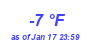 Milwaukee Weather Dewpoint High Low Year