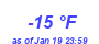 Milwaukee Weather Dewpoint High Low Year