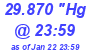 Milwaukee Weather Barometer Low Today