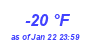 Milwaukee Weather Dewpoint High Low Year