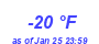 Milwaukee Weather Dewpoint High Low Year