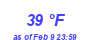 Milwaukee Weather Dewpoint High High Month