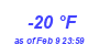 Milwaukee Weather Dewpoint High Low Year