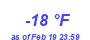 Milwaukee Weather Dewpoint High Low Month