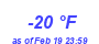 Milwaukee Weather Dewpoint High Low Year