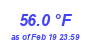 Milwaukee Weather Temperature High Year