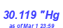 Milwaukee Weather Barometer High Month