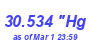 Milwaukee Weather Barometer High Year