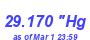 Milwaukee Weather Barometer Low Year