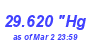 Milwaukee Weather Barometer Low Month