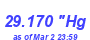 Milwaukee Weather Barometer Low Year