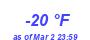 Milwaukee Weather Dewpoint High Low Year