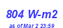 Milwaukee Weather Solar Radiation High Year