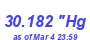 Milwaukee Weather Barometer High Month