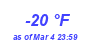 Milwaukee Weather Dewpoint High Low Year