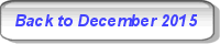 Back to Solar PV/Inverter Performance December 2015