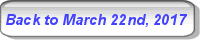 Back to Solar PV/Inverter Performance March 22nd, 2017