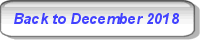 Back to Solar PV/Inverter Performance December 2018